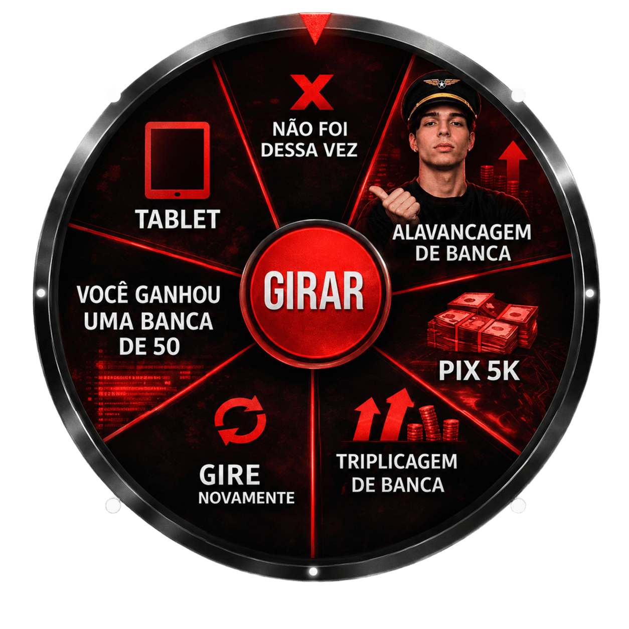 Roleta Premiada